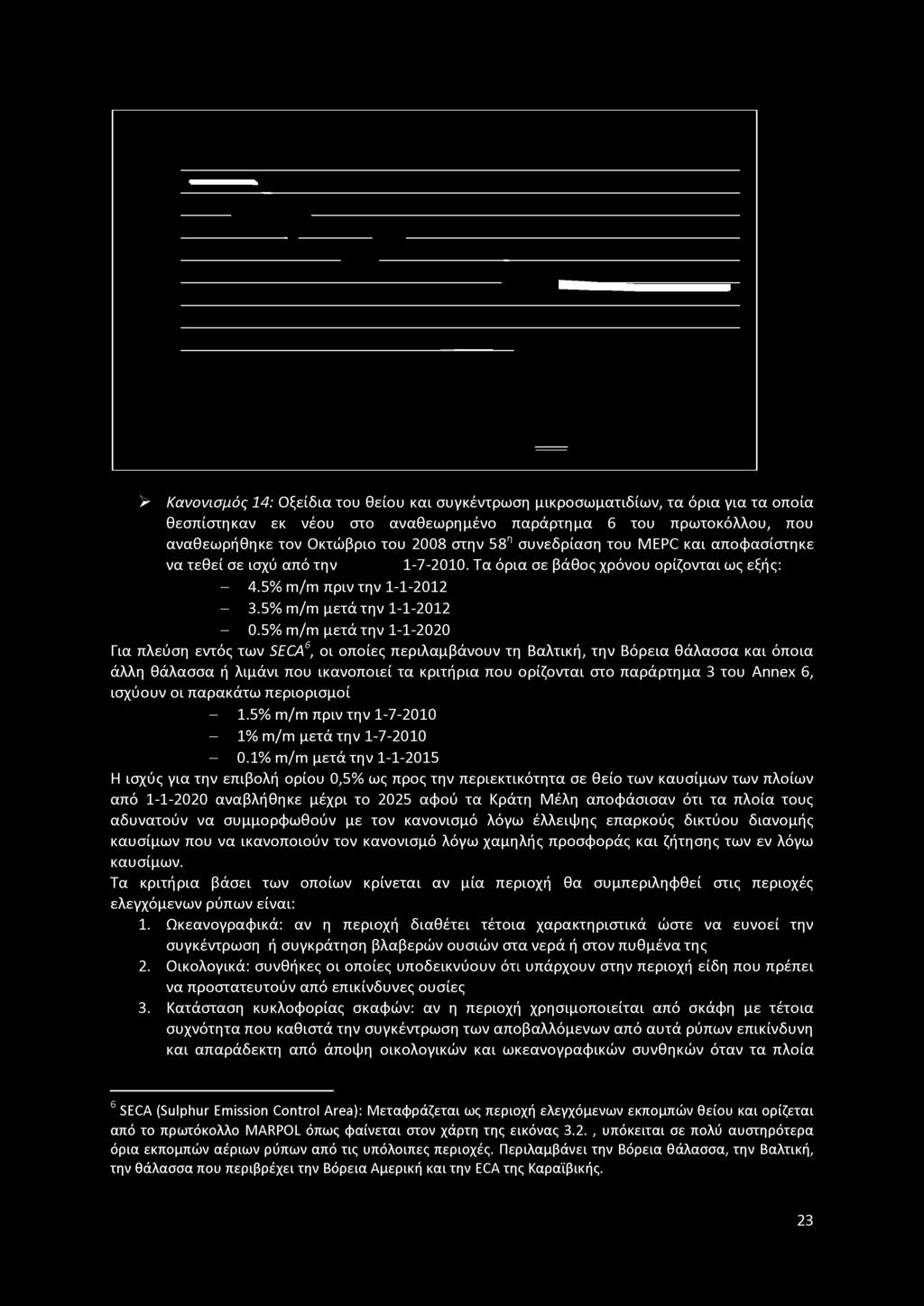5% m/m μετά την 1-1-2020 Για πλεύση εντός των SECA6, οι οποίες περιλαμβάνουν τη Βαλτική, την Βόρεια θάλασσα και όποια άλλη θάλασσα ή λιμάνι που ικανοποιεί τα κριτήρια που ορίζονται στο παράρτημα 3