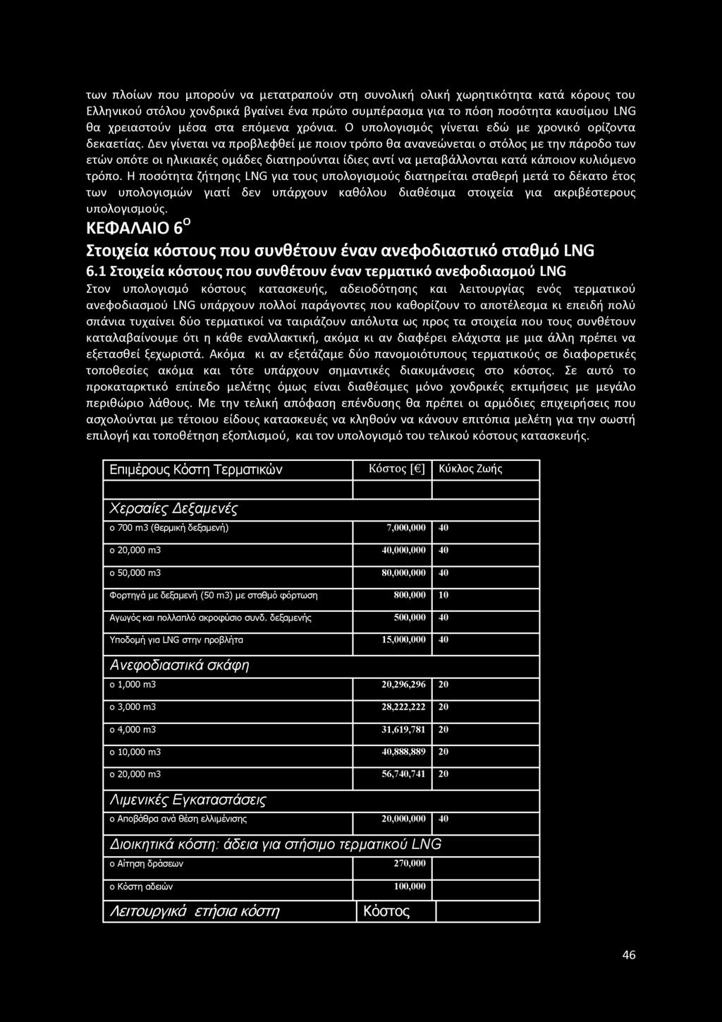Δεν γίνεται να προβλεφθεί με ποιον τρόπο θα ανανεώνεται ο στόλος με την πάροδο των ετών οπότε οι ηλικιακές ομάδες διατηρούνται ίδιες αντί να μεταβάλλονται κατά κάποιον κυλιόμενο τρόπο.