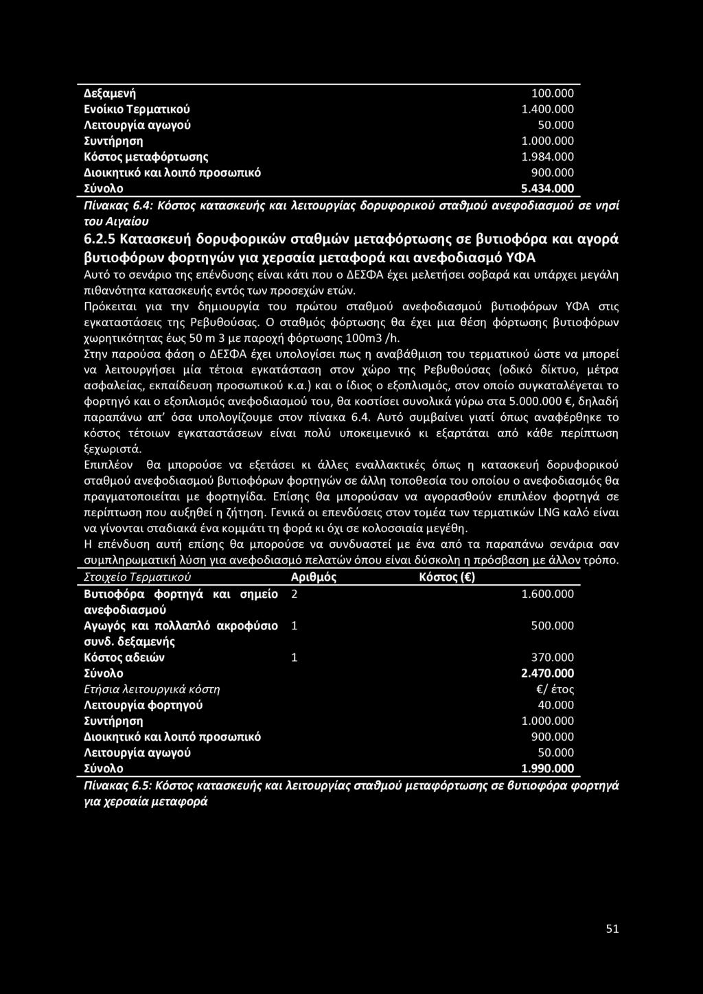 Ο σταθμός φόρτωσης θα έχει μια θέση φόρτωσης βυτιοφόρων χωρητικότητας έως 50 m 3 με παροχή φόρτωσης 100m3 /h.