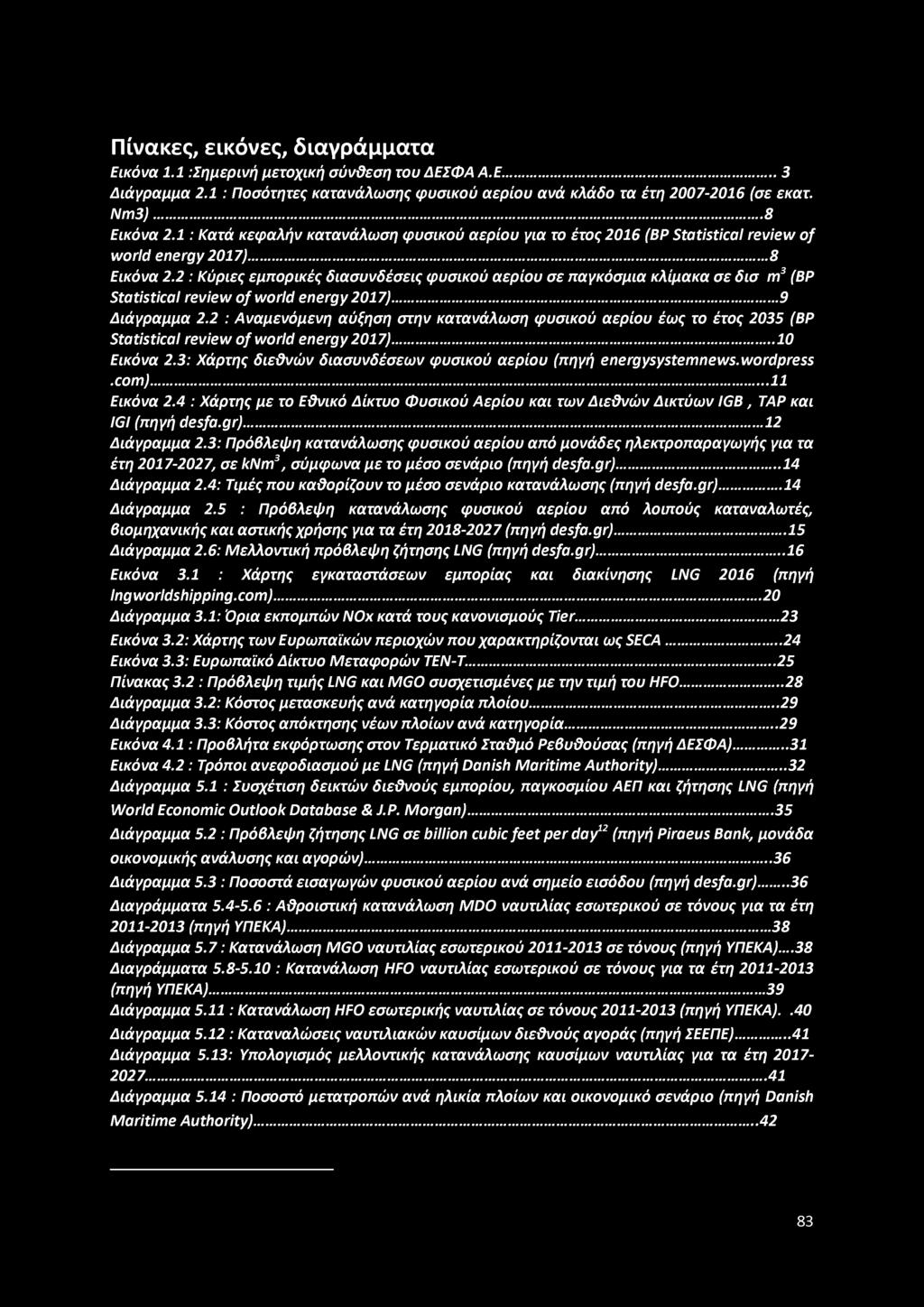 2 : Κύριες εμπορικές διασυνδέσεις φυσικού αερίου σε παγκόσμια κλίμακα σε δισ m3 (BP Statistical review of world energy 2017)... 9 Διάγραμμα 2.