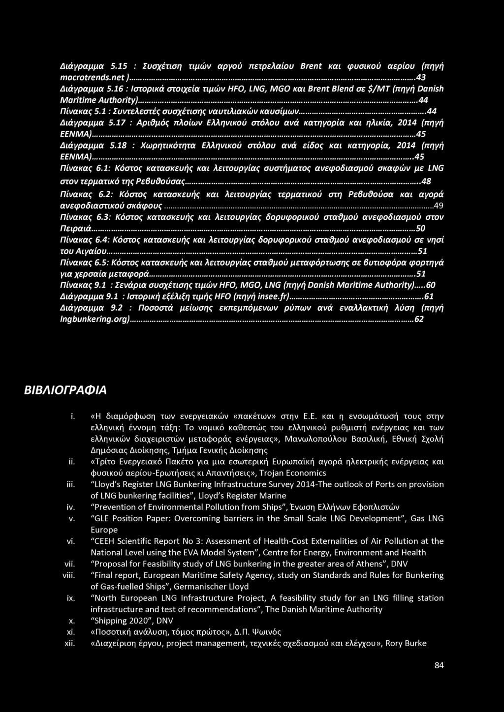 17 : Αριθμός πλοίων Ελληνικού στόλου ανά κατηγορία και ηλικία, 2014 (πηγή ΕΕΝΜΑ)... 45 Διάγραμμα 5.18 : Χωρητικότητα Ελληνικού στόλου ανά είδος και κατηγορία, 2014 (πηγή ΕΕΝΜΑ)... 45 Πίνακας 6.