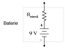 Mărime R1 R2 R3 Total Unitate E 9 9 9 9 V I 100 m 50 m A R 90 0 180 0 Ω Un rezistor scurt-circuitat (rezistenţa de 0 Ω) va permite, teoretic, trecerea unui curent infinit de la orice sursă finită de