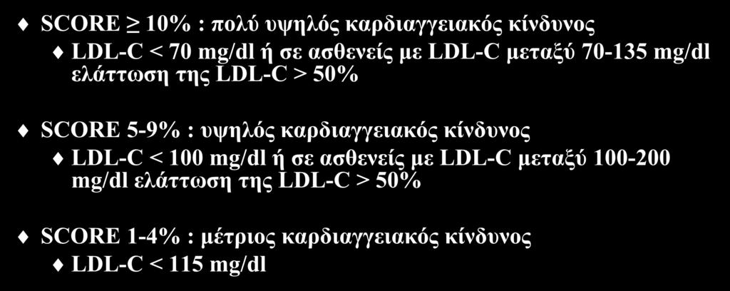 Στόχοι της LDL-C στην πρωτογενή πρόληψη SCORE 10% : πολύ υψηλός καρδιαγγειακός κίνδυνος LDL-C < 70 mg/dl ή σε ασθενείς με LDL-C μεταξύ 70-135 mg/dl ελάττωση της LDL-C > 50% SCORE 5-9% : υψηλός