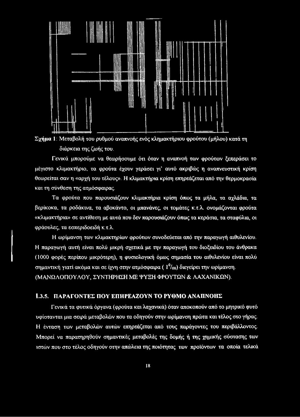 Η κλιμακτήριο κρίση επηρεάζεται από την θερμοκρασία και τη σύνθεση της ατμόσφαιρας.