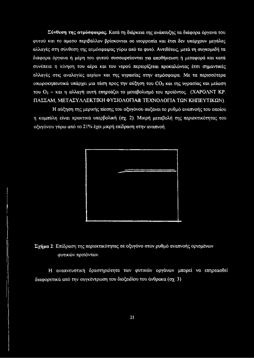 Αντιθέτως, μετά τη συγκομιδή τα διάφορα όργανα ή μέρη του φυτού συσσωρεύονται για αποθήκευση ή μεταφορά και κατά συνέπεια η κίνηση του αέρα και του νερού περιορίζεται προκαλώντας έτσι σημαντικές