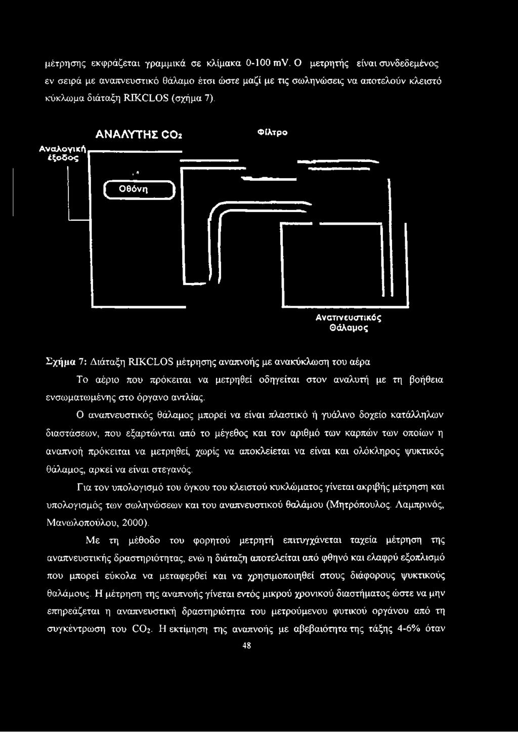 * ^ Οθόνη ^ ΦίλτΡ ί?