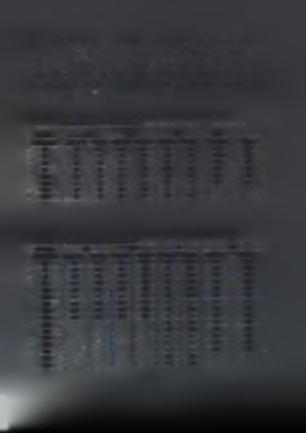 11.3.2.