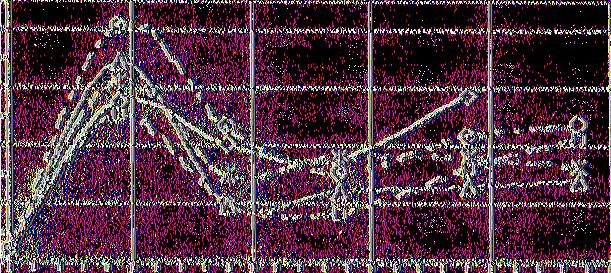 (β) (γ) 11 Ο 20 40 60 80 100