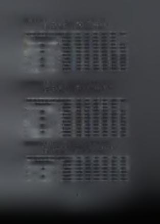 Π ΙΝ Α Κ Α Σ 24: Μ Ε Τ Α Β Ο Λ Η ΤΗΣ ΣΚΛΗΡΟΤΗΤΑΣ (Κ ρ) Μ Η Λ Ω Ν Ρ Ό.