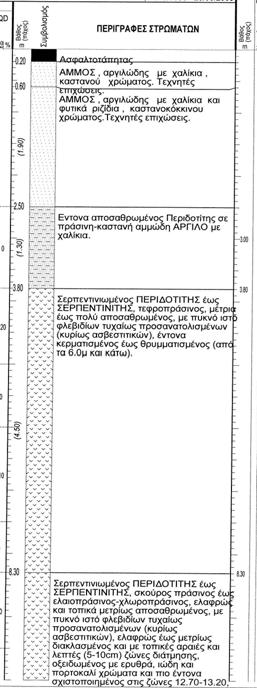 ΜΕΡΤΗΡΗ