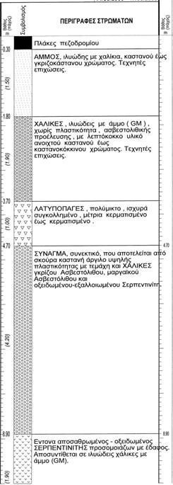 ΜΕΡΤΗΡΗ
