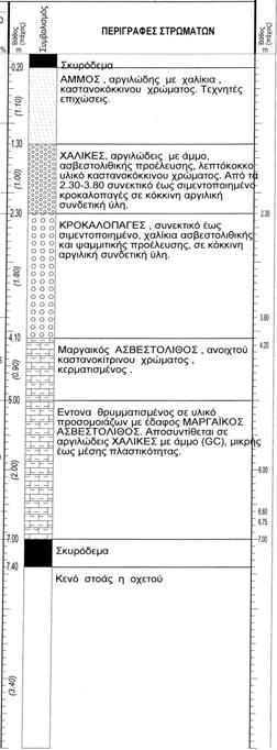 ΜΕΡΤΗΡΗ