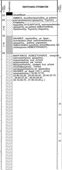ΜΕΡΤΗΡΗ