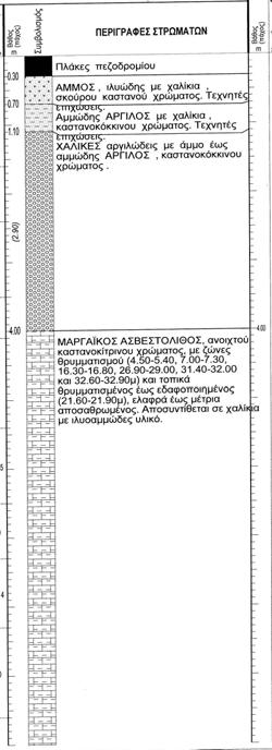 ΜΕΡΤΗΡΗ