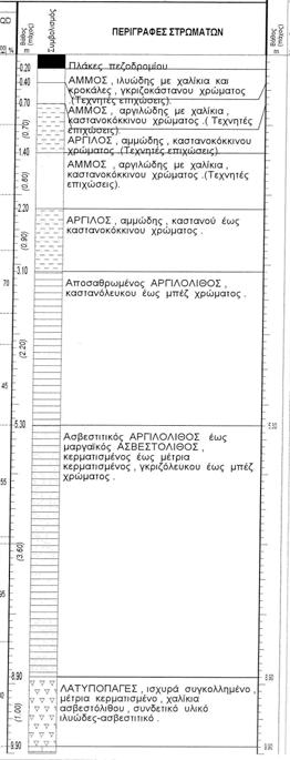 ΜΕΡΤΗΡΗ