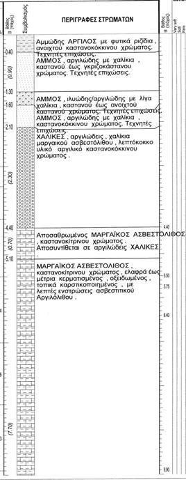 ΜΕΡΤΗΡΗ