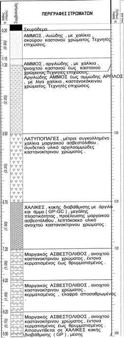 ΜΕΡΤΗΡΗ