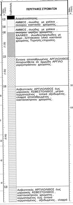 ΜΕΡΤΗΡΗ