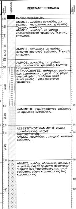 ΜΕΡΤΗΡΗ