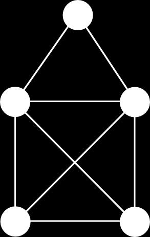 Eulerovské grafy Denícia Nech G = (V, E) je graf. Uzavretý ah v G sa nazýva eulerovská kruºnica, ak obsahuje v²etky hrany G.
