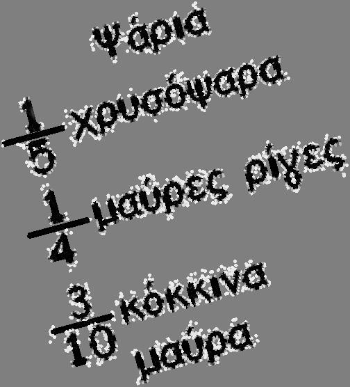 Τα παιδιά ξαφνιάστηκαν όταν είδαν τον κατάλογο.