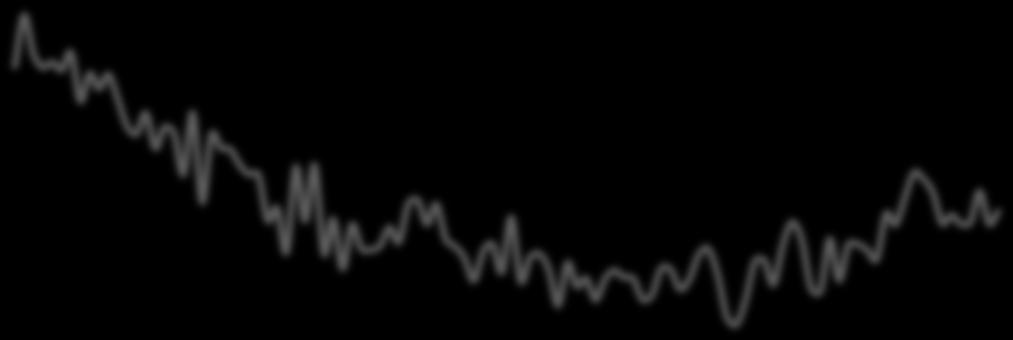 1 4 7 10 1 4 7 10 1 4 7 10 1 4 7 10 1 4 7 10 1 4 7 10 1 4 7 10 1 4 7 10 1 4 7 του 2017.