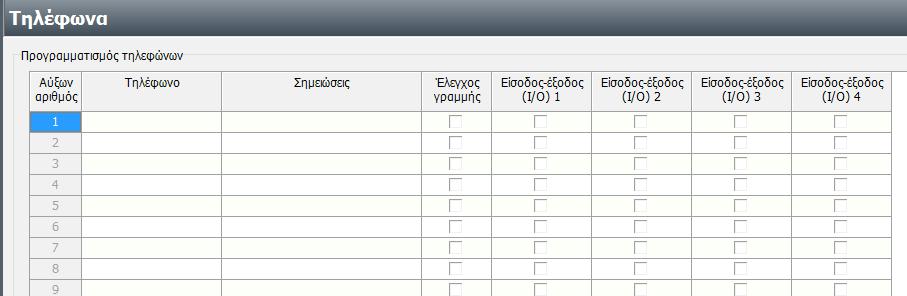 Προγραμματισμός τηλεφώνων Από την ενότητα Προγραμματισμοί, επιλέξτε την εργασία Τηλέφωνα.