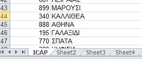 Μετονομάζουμε το φύλλο εργασίας σε ICAP Και