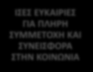 ΜΟΡΦΩΗ 