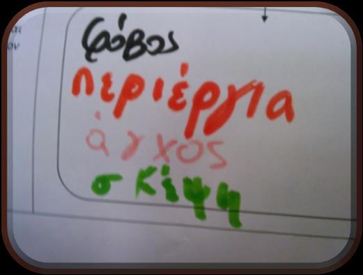Βιωματικά