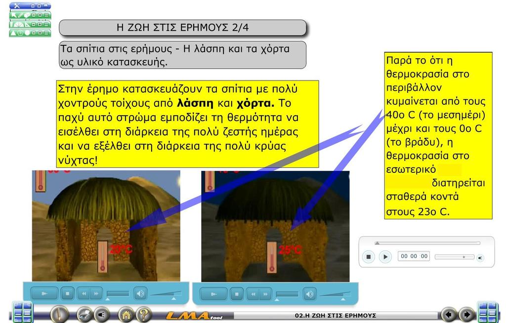 58 Σχήμα