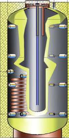 FCSA 160L / 2.6m 2 1 x 2.6 FCSN 160L / 4m 2 2 x 1.5 FCSA 200L / 2.