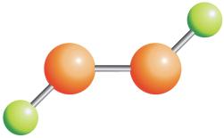 lika 18 2 2 7: a) model in b) strukturne formula.