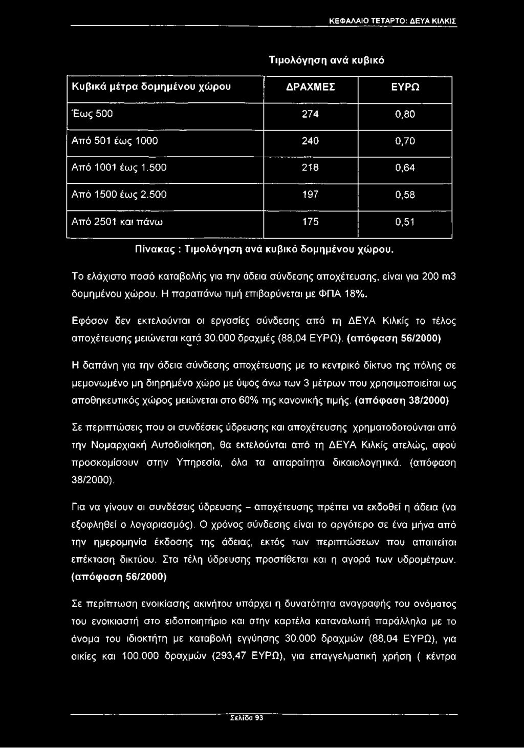 Η παραπάνω τιμή επιβαρύνεται με ΦΠΑ 18%. Εφόσον δεν εκτελούνται οι εργασίες σύνδεσης από τη ΔΕΥΑ Κιλκίς το τέλος αποχέτευσης μειώνεται κατά 30.