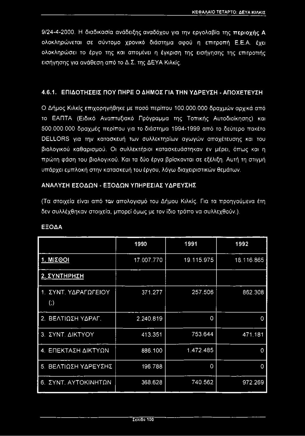 000 δραχμών αρχικά από το ΕΑΠΤΑ (Ειδικό Αναπτυξιακό Πρόγραμμα της Τοπικής Αυτοδιοίκησης) και 500.000.000 δραχμές περίπου για το διάστημα 1994-1999 από το δεύτερο πακέτο DELLORS για την κατασκευή των συλλεκτηρίων αγωγών αποχέτευσης και του βιολογικού καθαρισμού.