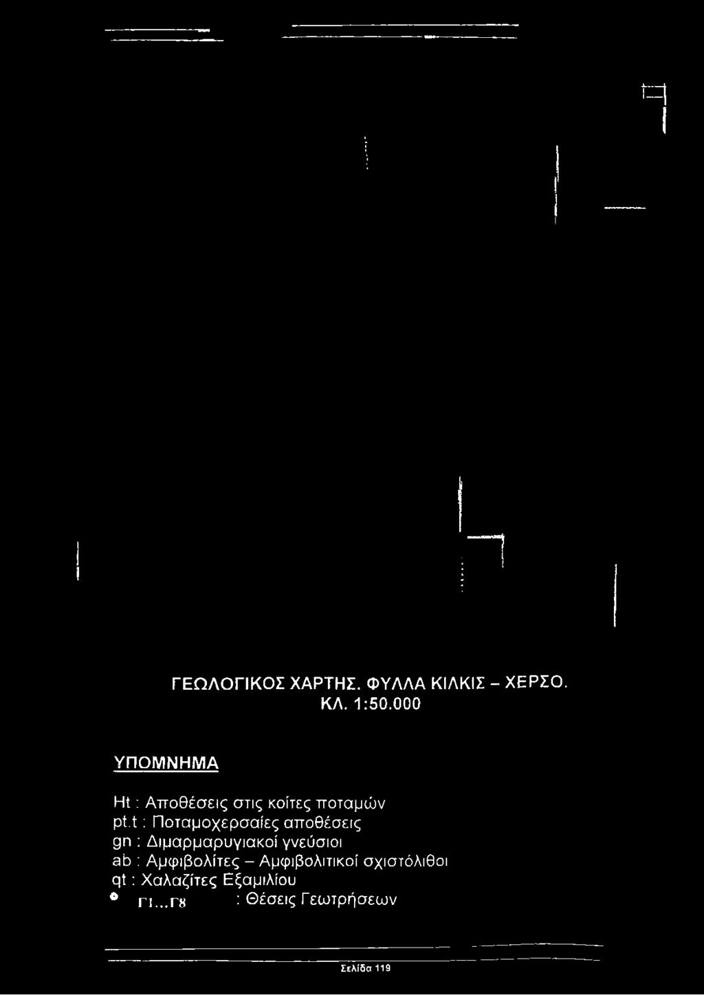000 ΥΠΟΜΝΗΜΑ Ht : Αποθέσεις στις κοίτες