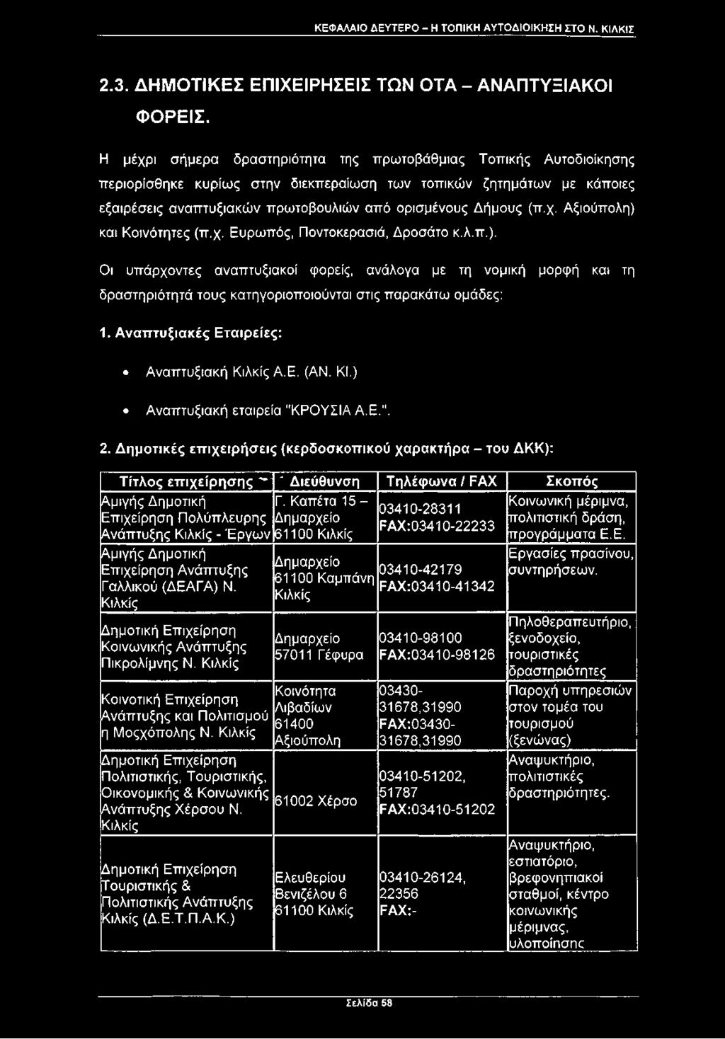 (π.χ. Αξιούπολη) και Κοινότητες (π.χ. Ευρωπός, Ποντοκερασιά, Δροσάτο κ.λ.π.). Οι υπάρχοντες αναπτυξιακοί φορείς, ανάλογα με τη νομική μορφή και τη δραστηριότητά τους κατηγοριοποιούνται στις παρακάτω ομάδες: 1.