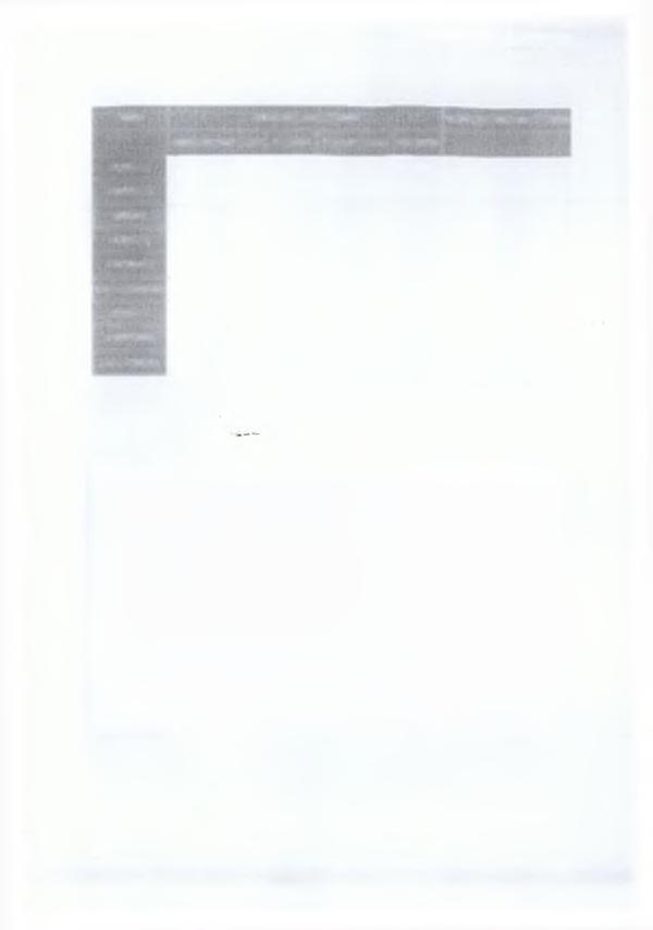 ΚΕΦΑΛΑΙΟ ΤΡΙΤΟ - ΔΗΜΟΣ ΚΙΛΚΙΣ ΦΥΛΟ ΟΙ ΚΟΝΟΜΙΚΑ ΕΝΕΡΓΟΙ.