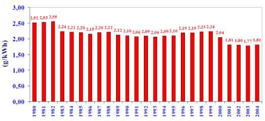 από δίθηπν ΑΗΚ ζηελ Κύπξν[72] 3 :