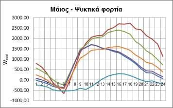 θακπύιε