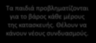 Τα τουβλάκια επιπλέουν γιατί είναι από πλαστικό Επειδή το ανοιχτό γκρι