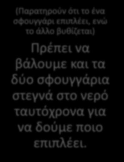 το άλλο βυθίζεται) Πρέπει να βάλουμε και τα δύο