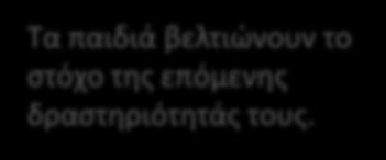 επιλέγουν τα υλικά και υλοποιούν τη δραστηριότητα που επέλεξαν.