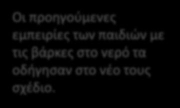 Ζωγραφίστε τη βάρκα όπως θα είναι αν χρησιμοποιήσε τε τα υλικά που επιλέξατε Αναπτύσσοντας το ταξίδι της μάθησης: Σημεία αφετηρίας 4