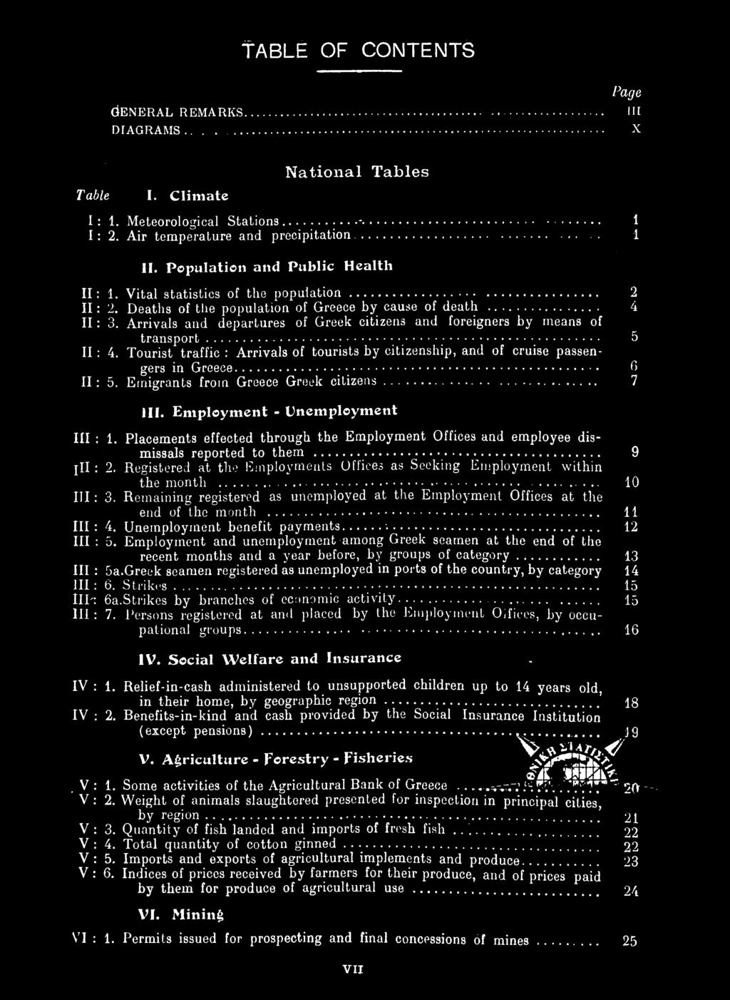 TABLE OF CONTENTS GENERAL REMARKS DIAGRAMS Page ΙΙΙ X Table I. Climate National Tables Ι: 1. Meteorological Stations - 1 Ι: 2. Air temperature and precipitation 1 II.