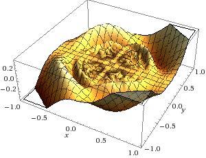 Zadaci i rexea 1. unkcija f : R 2 R definisana je sa xy 2 f(x, y) = x2 + y sin 3 2 x 2, (x, y) (0, 0) + y2 0, (x, y) = (0, 0). Ispitati diferencijabilnost funkcije f u taqki (0, 0).