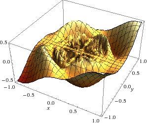 Poxto je f(0, 0) = 0 i f x(0, f(u, 0) f(0, 0) 0 0) = lim = lim u 0 u u 0 u = 0, uslov (1) svodi se na uslov f y(0, f(0, u) f(0, 0) 0 0) = lim = lim u 0 u u 0 u = 0, f(x, y) = o( x 2 + y 2 ), kada (x,