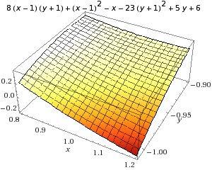 Ako je tada je (x, y, z) = 3xy 2 + x 2 y xyz + z 2 2, g(x, y) = (x, y, z(x, y)), g x(x, y) = 3y 2 + 2xy yz xyz x + 2zz x, g y(x, y) = 6xy + x 2 xz xyz y + 2zz y, g x 2(x, y) = 2y yz x yz x xyz x 2 +