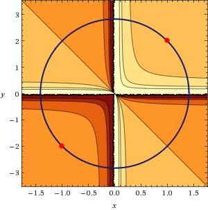 4 Grafik funkcije f (levo) i nivo linije funkcije f (desno) Drugo rexee. Za Lagranovu funkciju = f + λϕ imamo da je x = 1 2x 2 + 8λx, y = 1 + 2λy, y2 x = 1 + 8λ, 2 x3 y = 2 + 2λ, 2 y3 xy = 0.