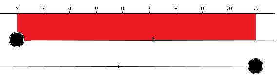 1 VIII TEMA.nb 4. Paraqite intervalin e zgjidhjes të jobarazimit Përgjigje : Intervali, 3 x 3 5. Paraqite intervalin e zgjidhjes të jobarazimit Përgjigje : Intervali, 3 x 3 6.
